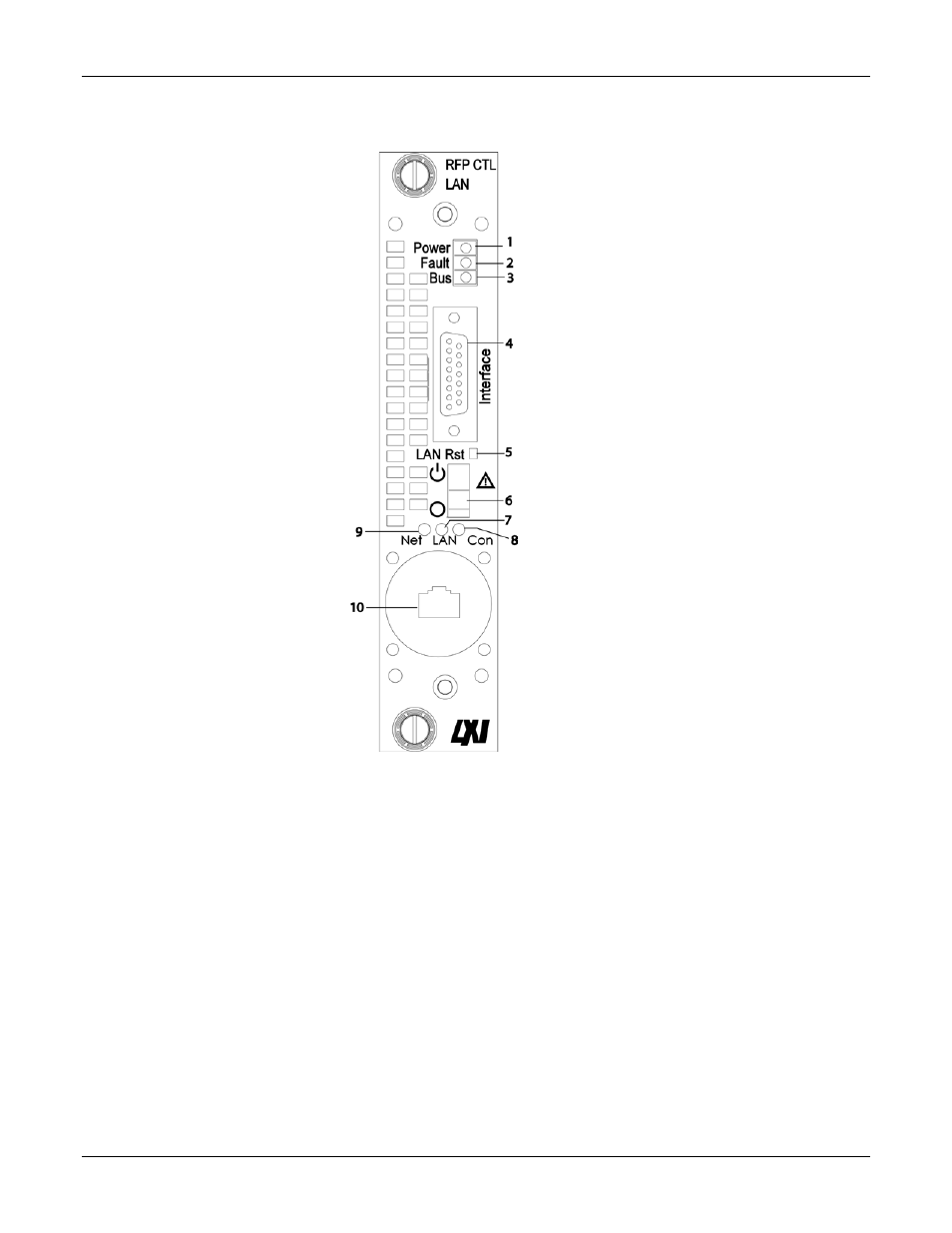 1 controls and indicators, On 3.5.1 | AMETEK ReFlex User Manual | Page 81 / 359