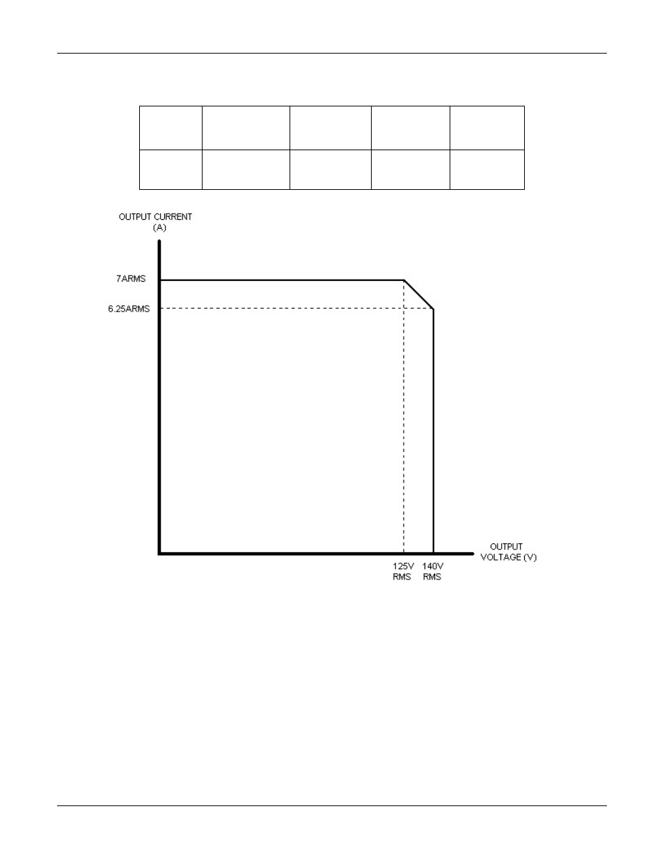 1 product matrix | AMETEK ReFlex User Manual | Page 91 / 359