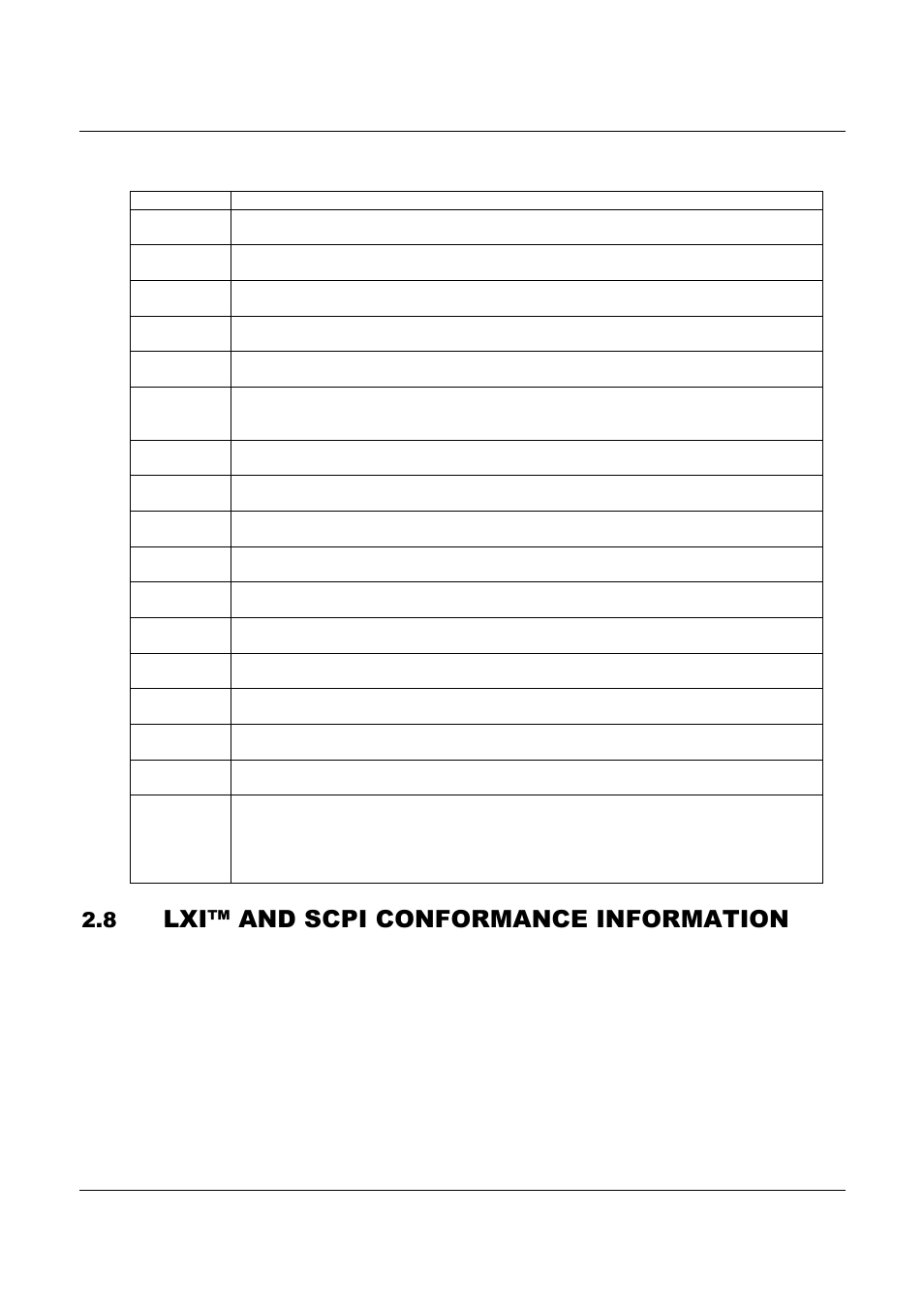 Lxi™ and scpi conformance information | AMETEK ReFlex Programming Manual User Manual | Page 41 / 134