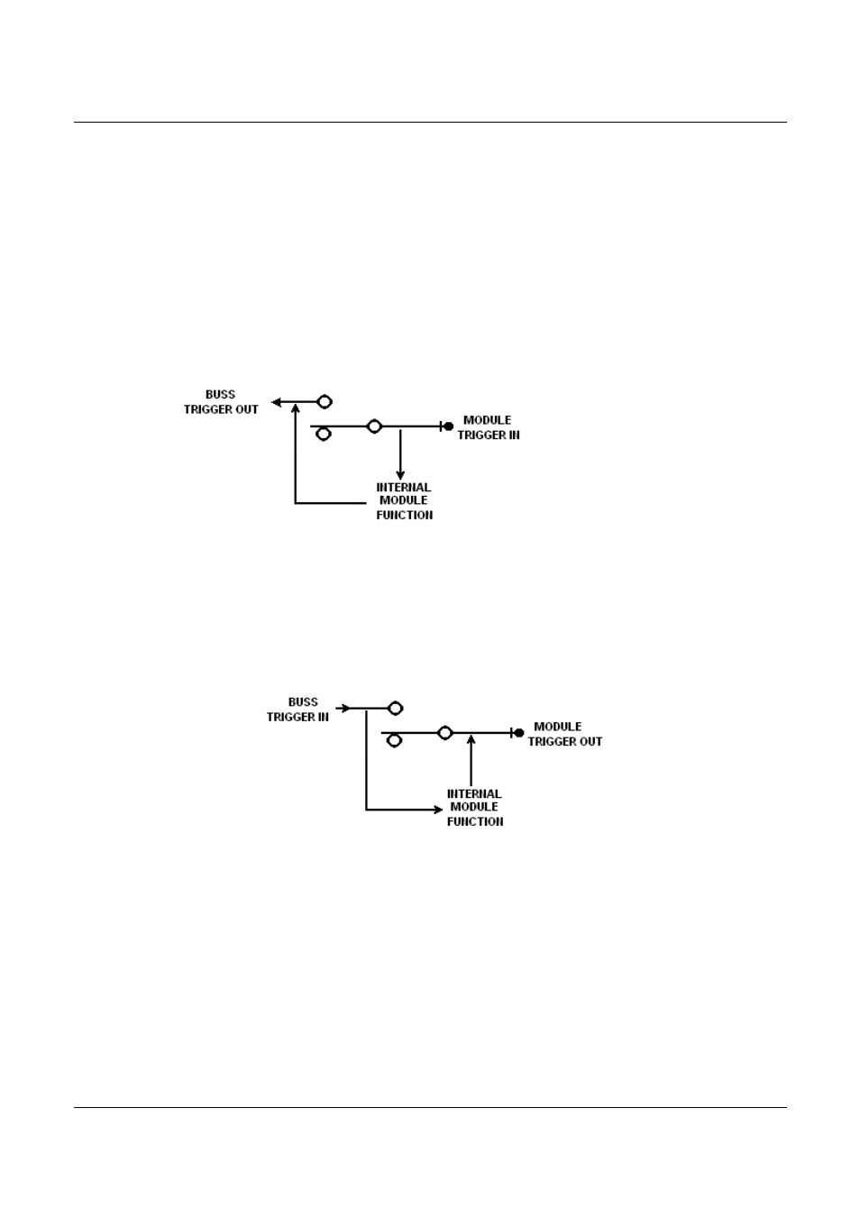 AMETEK ReFlex Programming Manual User Manual | Page 73 / 134