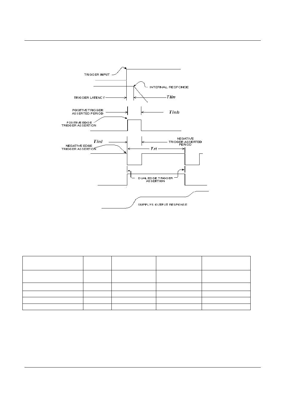 AMETEK ReFlex Programming Manual User Manual | Page 75 / 134