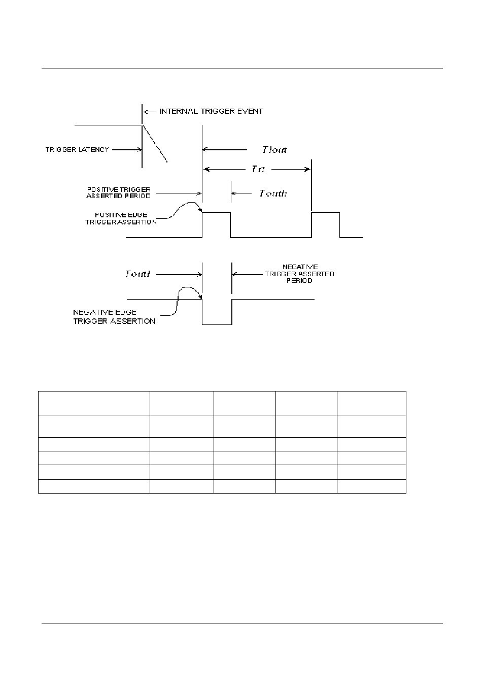 AMETEK ReFlex Programming Manual User Manual | Page 76 / 134