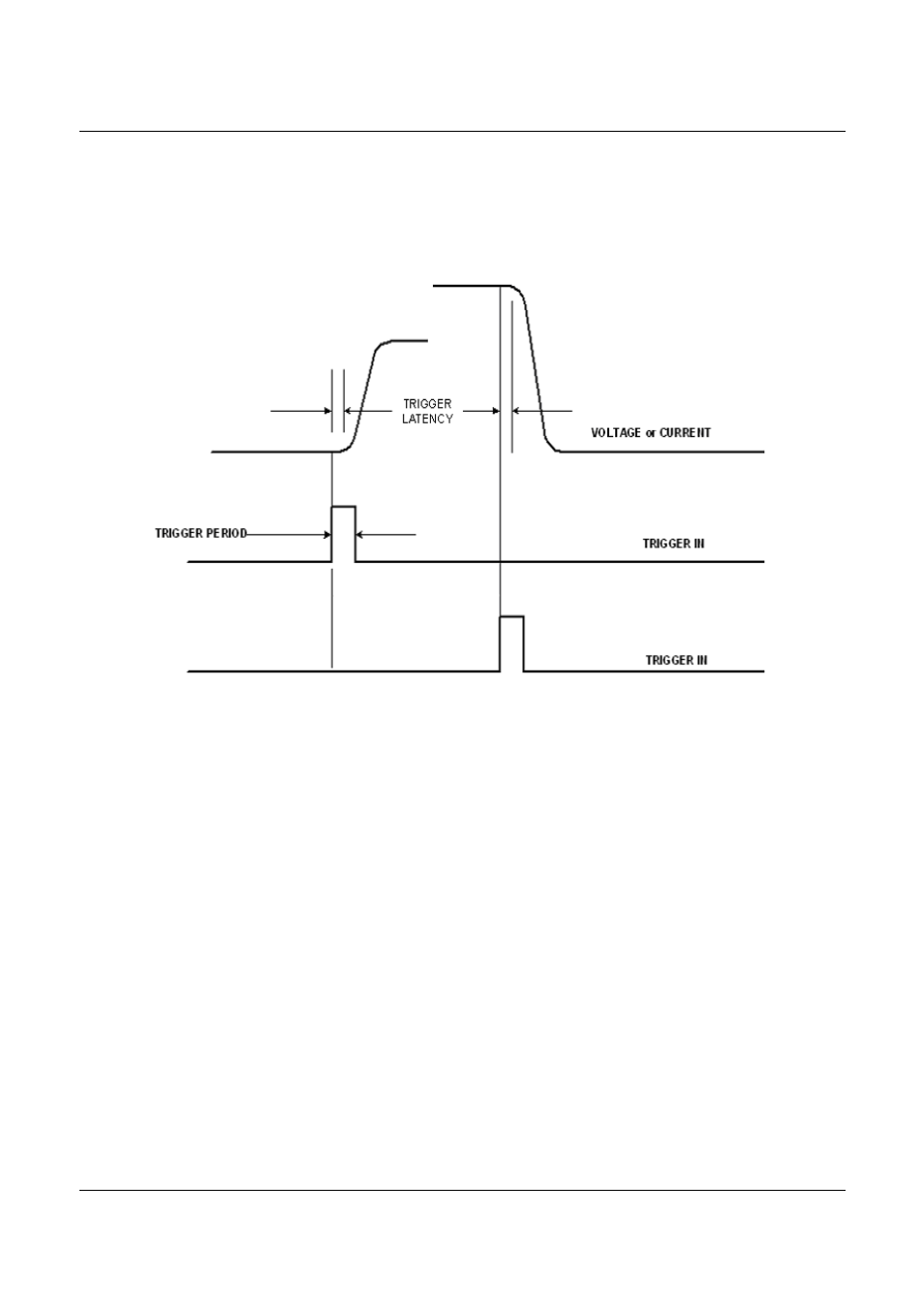 AMETEK ReFlex Programming Manual User Manual | Page 77 / 134