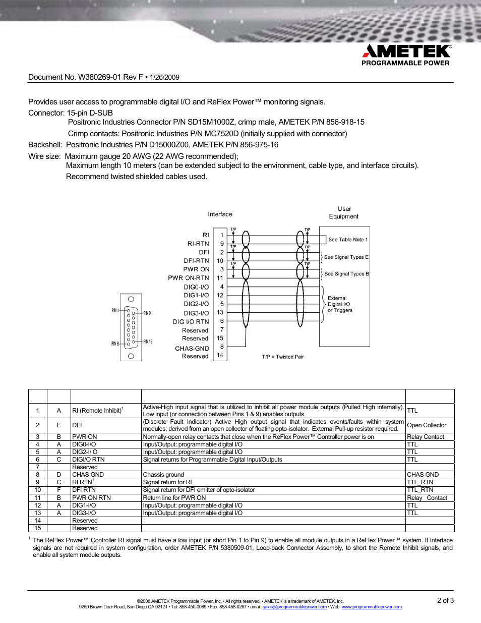 Interface connector, Interface connector pinout | AMETEK ReFlex Mating Connnectors for Controller User Manual | Page 2 / 3