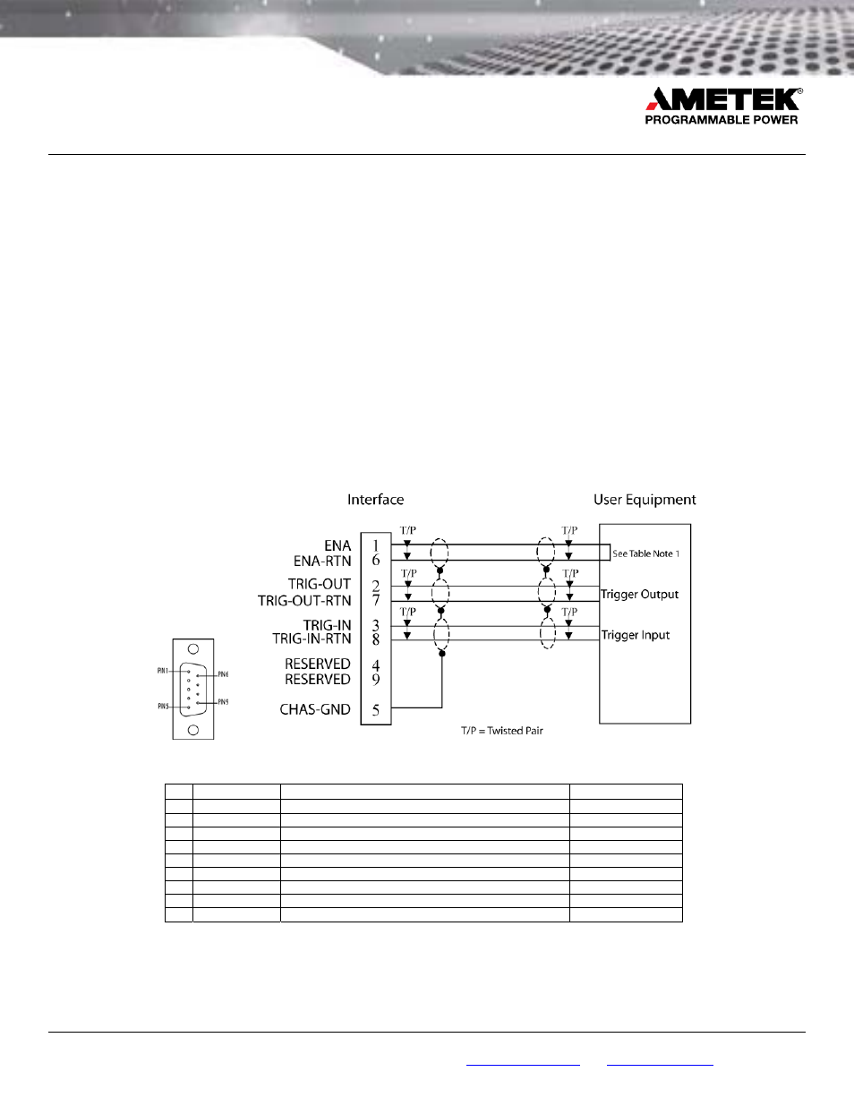 Interface connector, Interface pinout | AMETEK LPDC-16V User Manual | Page 2 / 4
