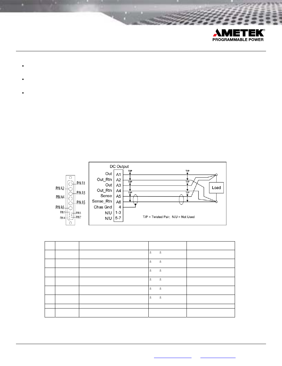 Optional interface connector accessories, Dc output connector, Dc output pinout | AMETEK LPDC-65V User Manual | Page 3 / 4