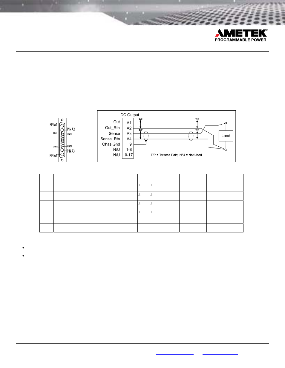 Dc output connector, Dc output pinout, Dc output connector accessories | AMETEK HPDC-450V User Manual | Page 3 / 3