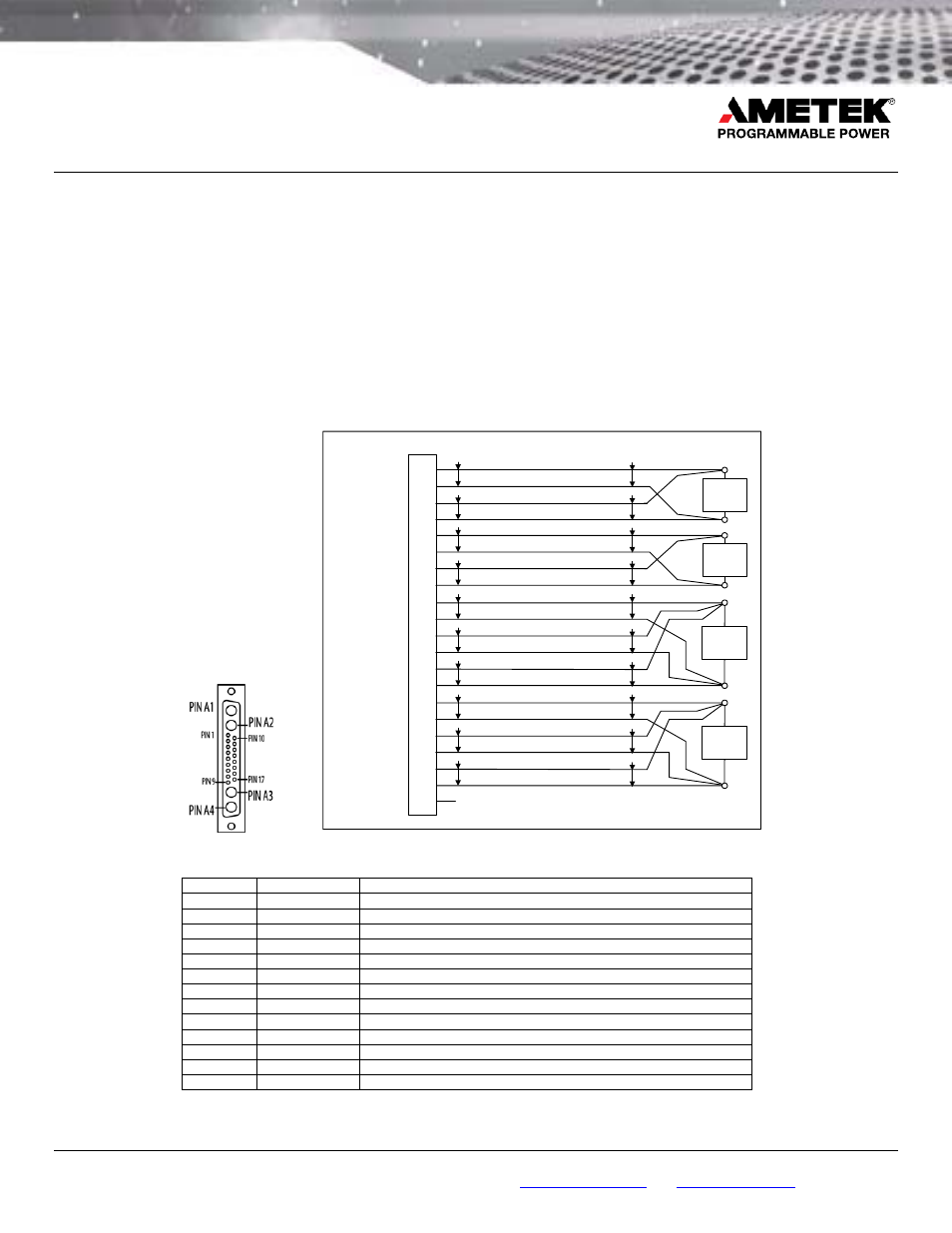 Reflex power™ mating connectors for fpdc module, Dc output connector, Dc output pinout | AMETEK FPDC User Manual | Page 3 / 4