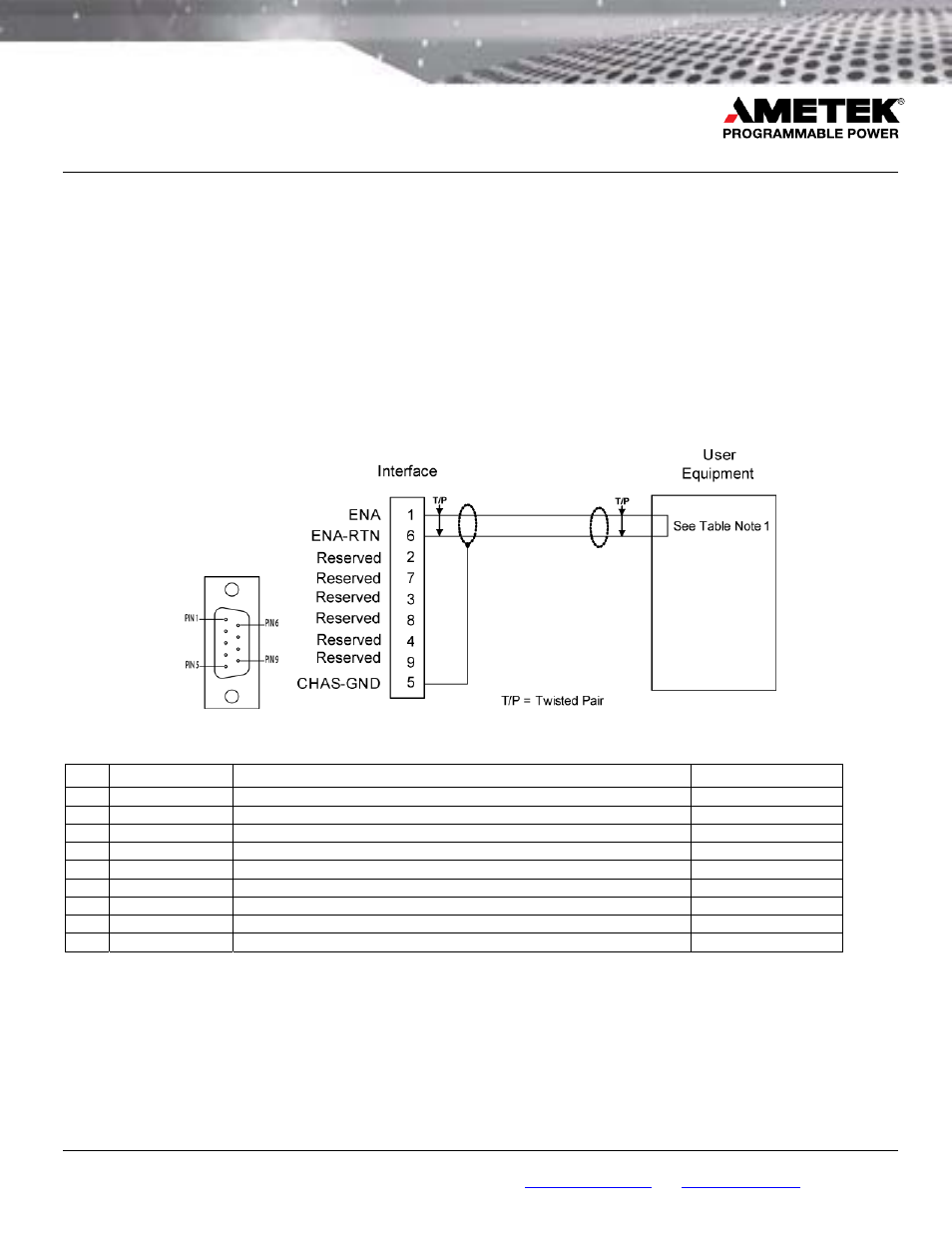 Reflex power™ mating connectors for acps module, Interface connector, Interface pinout | AMETEK ACPS User Manual | Page 2 / 4