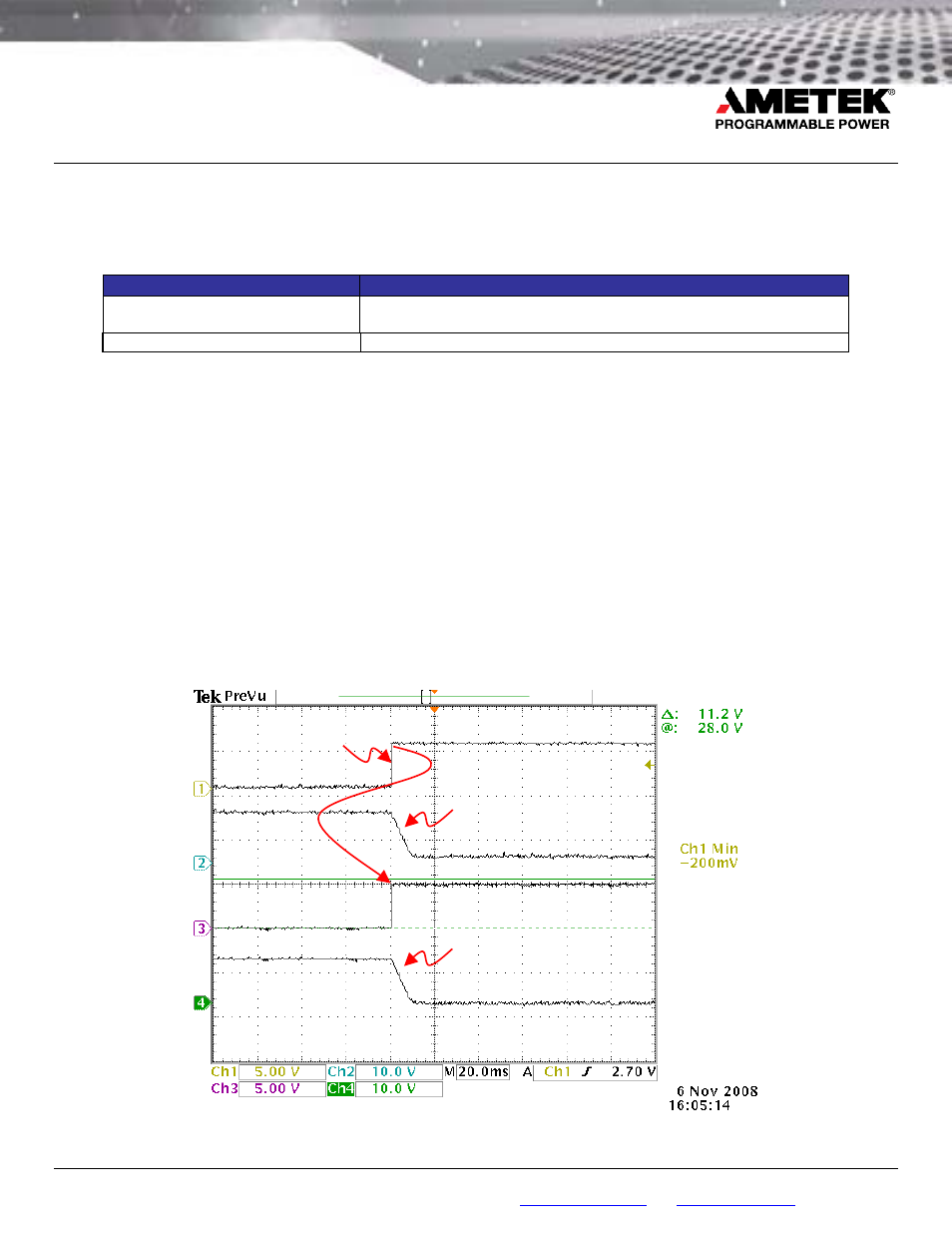 Reflex power™ fault protection groups | AMETEK ReFlex Fault Protection Groups User Manual | Page 4 / 4