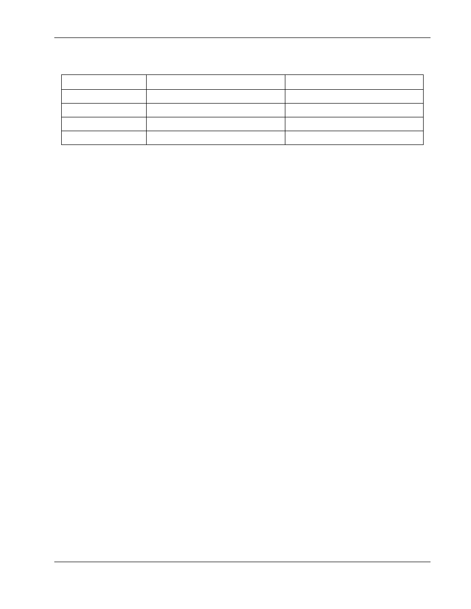 Physical characteristics, Physical characteristics -5 | AMETEK SFA Series User Manual | Page 23 / 64