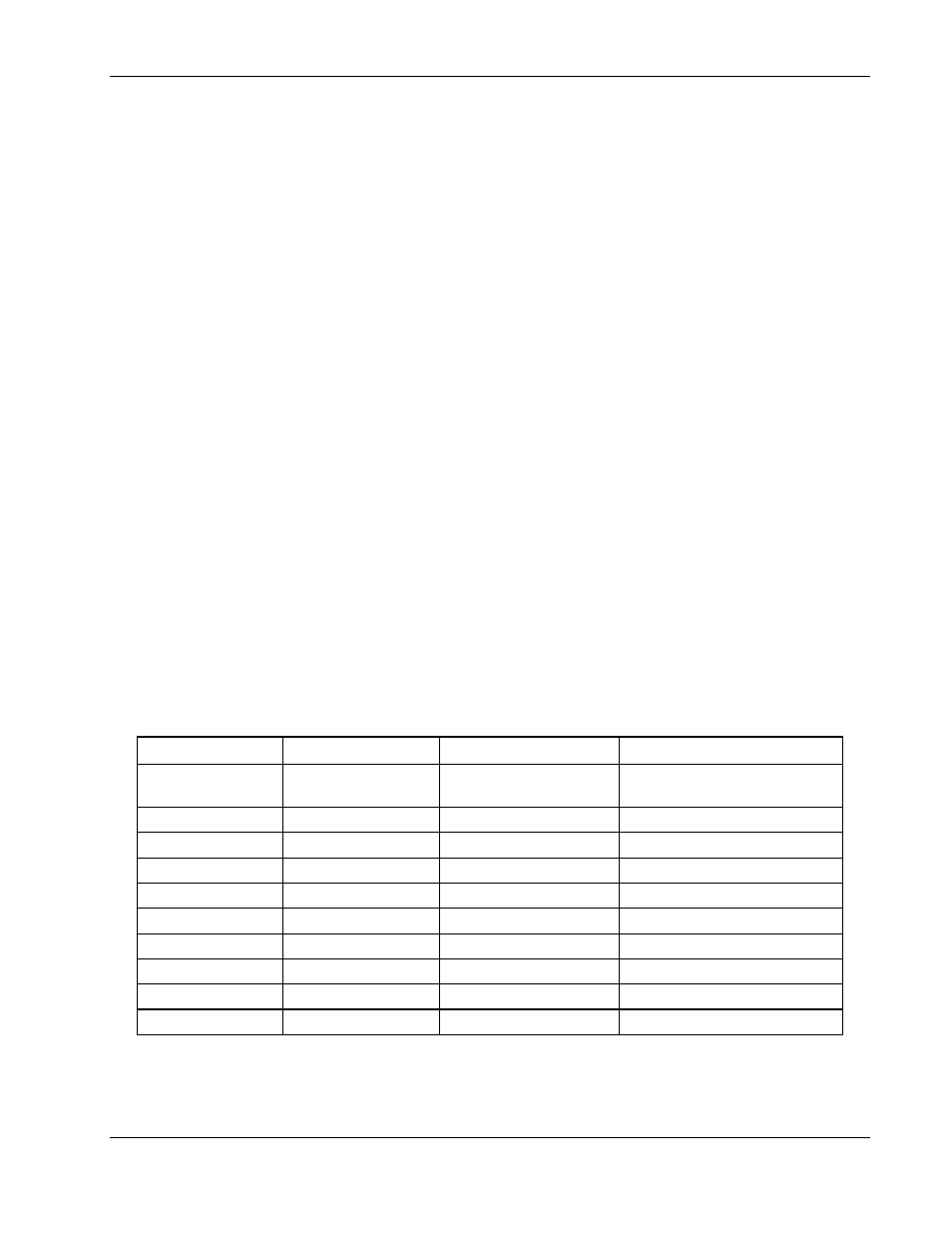 Table 2–5 wire resistance and voltage drop -7 | AMETEK SFA Series User Manual | Page 31 / 64