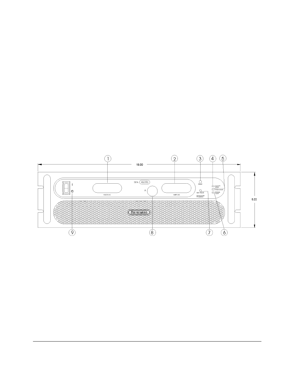 Operation, Controls and indicators, Section 3 | Operation -1, Ontrols and, Ndicators | AMETEK SFA Series User Manual | Page 35 / 64