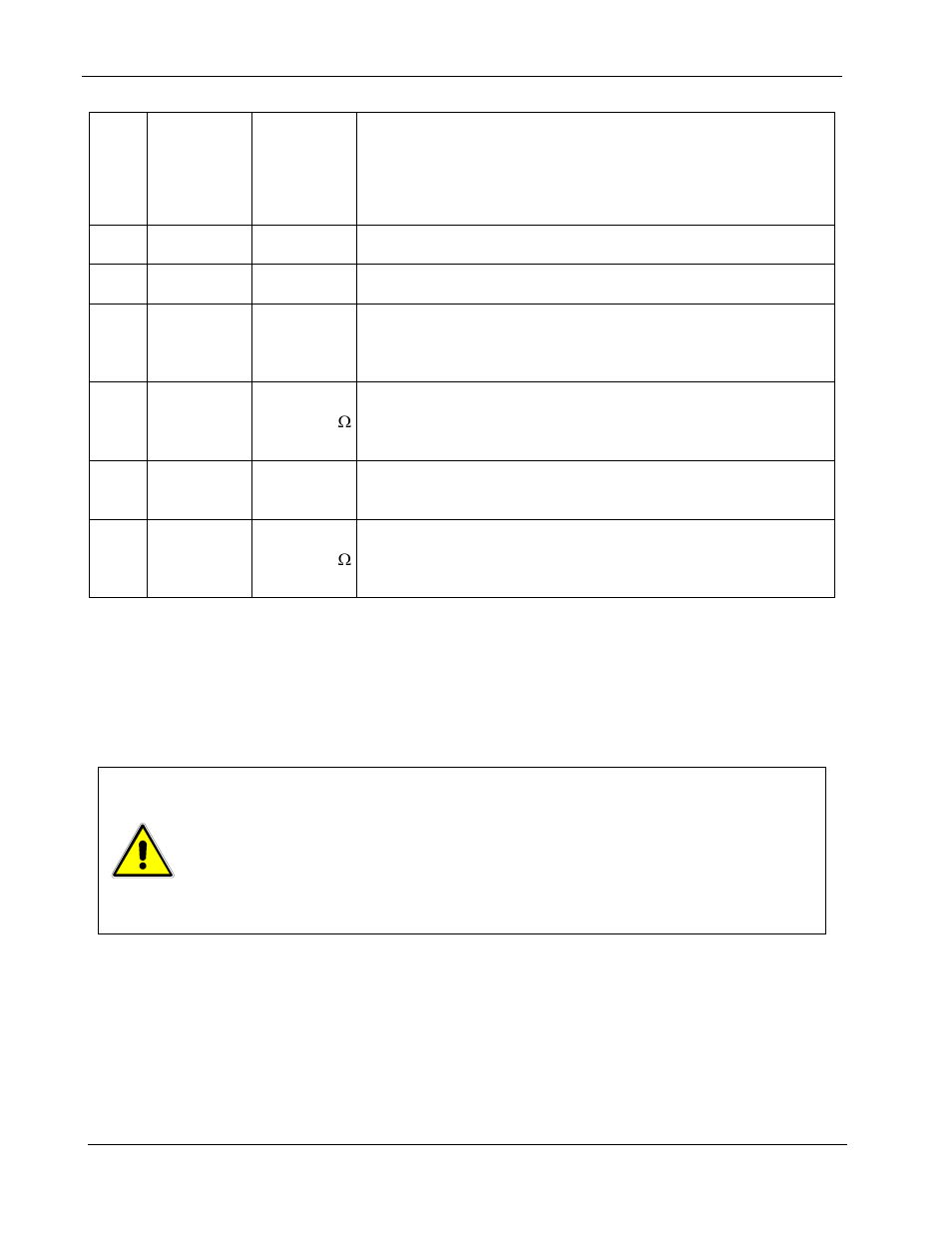 See table 3–1 for, See table 3–1 for individual pin descriptions, Onnector's pin-out diagram, and table 3–1 | AMETEK SFA Series User Manual | Page 44 / 64