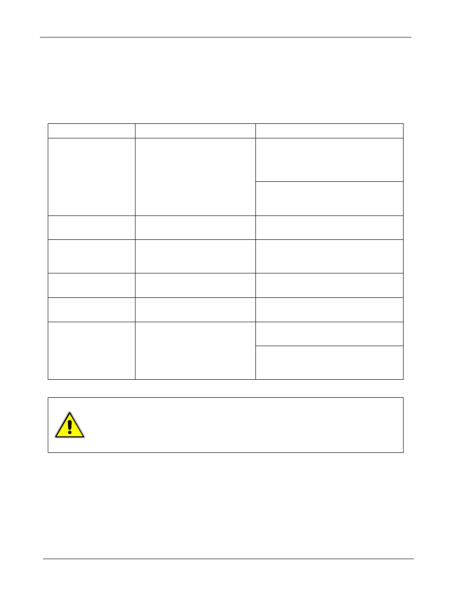 Table 5–1. recommended annual inspection -2 | AMETEK SFA Series User Manual | Page 60 / 64