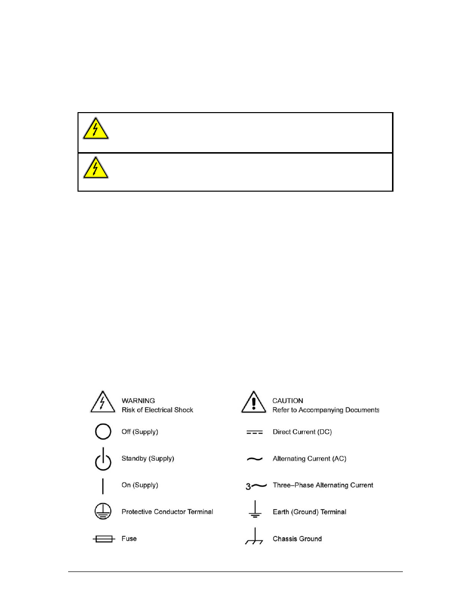 Warning, Important safety instructions | AMETEK SFA Series User Manual | Page 7 / 64