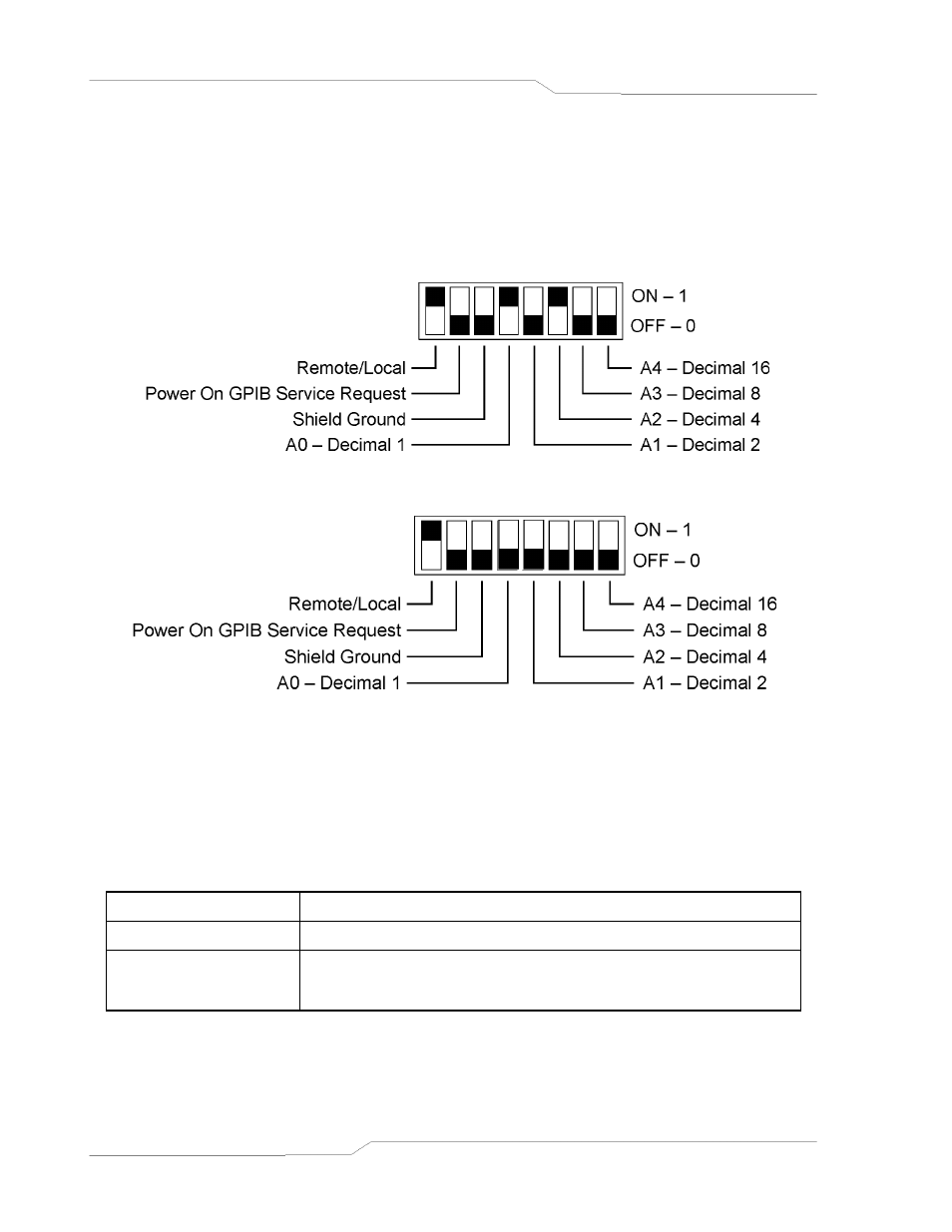 Rear panel configuration switch, Rear panel configuration switch -2, Remote/local selection -2 | Figure 2–1. sfa configuration switch -2, 2 rear panel configuration switch | AMETEK SFA Series Programming Manual User Manual | Page 10 / 48