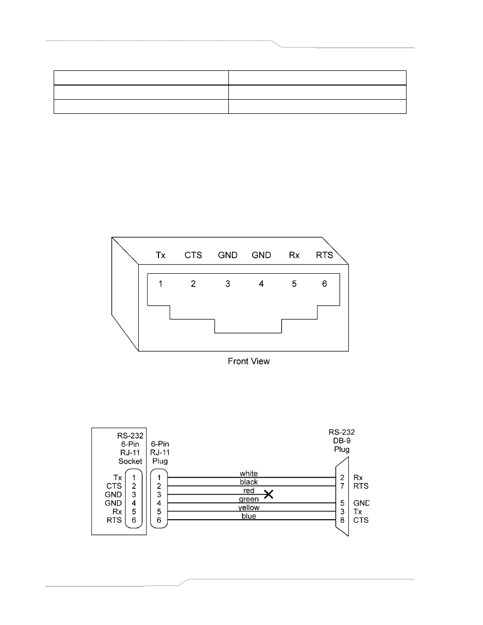 Remote programming via rs-232, Remote programming via rs-232 -4, 3 remote programming via rs-232 | AMETEK SFA Series Programming Manual User Manual | Page 12 / 48