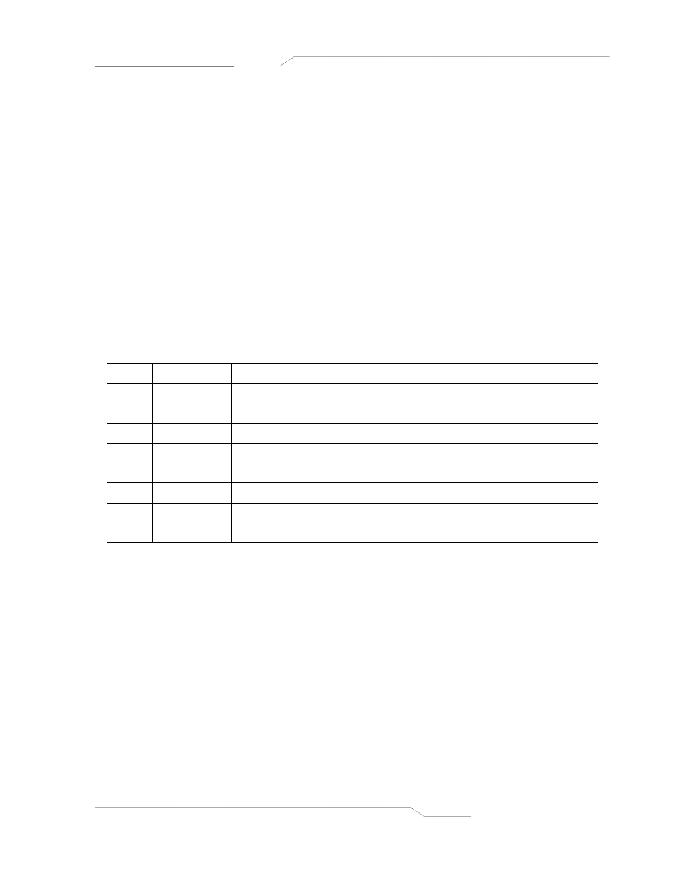 Error/event queue -3 | AMETEK SFA Series Programming Manual User Manual | Page 15 / 48