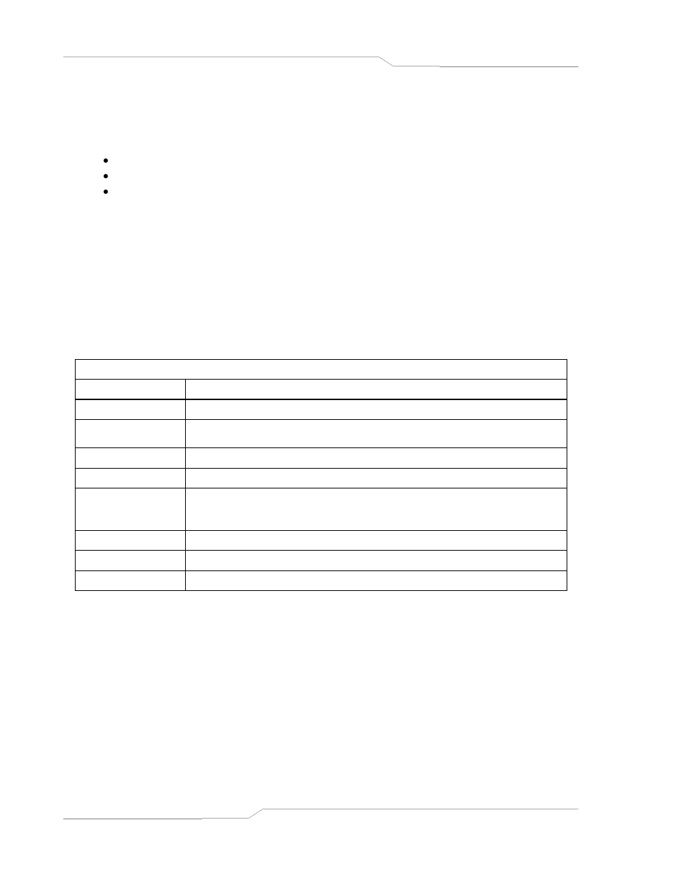 Ieee-488.2 and scpi conformance information, Serial poll operation -6, Ieee-488.2 and scpi conformance information -6 | Parameter definitions -6 | AMETEK SFA Series Programming Manual User Manual | Page 18 / 48