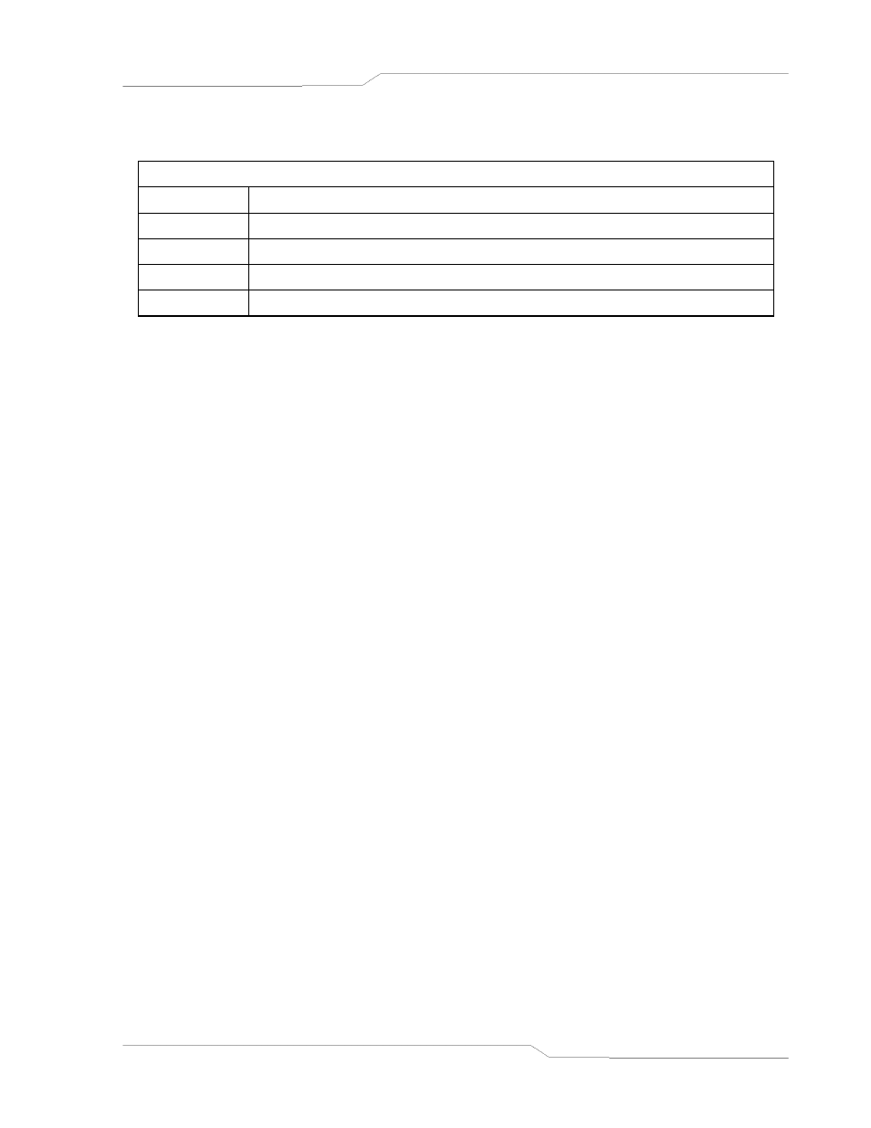 Units -7, Conventions -7, Queries -7 | AMETEK SFA Series Programming Manual User Manual | Page 19 / 48