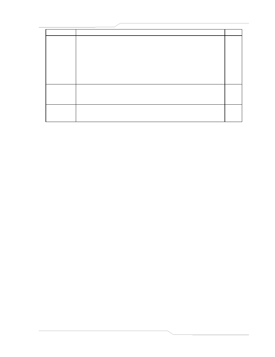 Source scpi command subsystem, Source scpi command subsystem -9, Source scpi command summary -9 | AMETEK SFA Series Programming Manual User Manual | Page 21 / 48