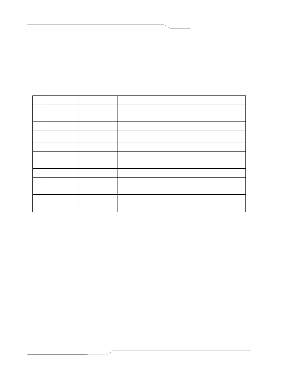 Measure scpi command subsystem, Measure scpi command subsystem -12, Measure scpi command summary -12 | AMETEK SFA Series Programming Manual User Manual | Page 24 / 48