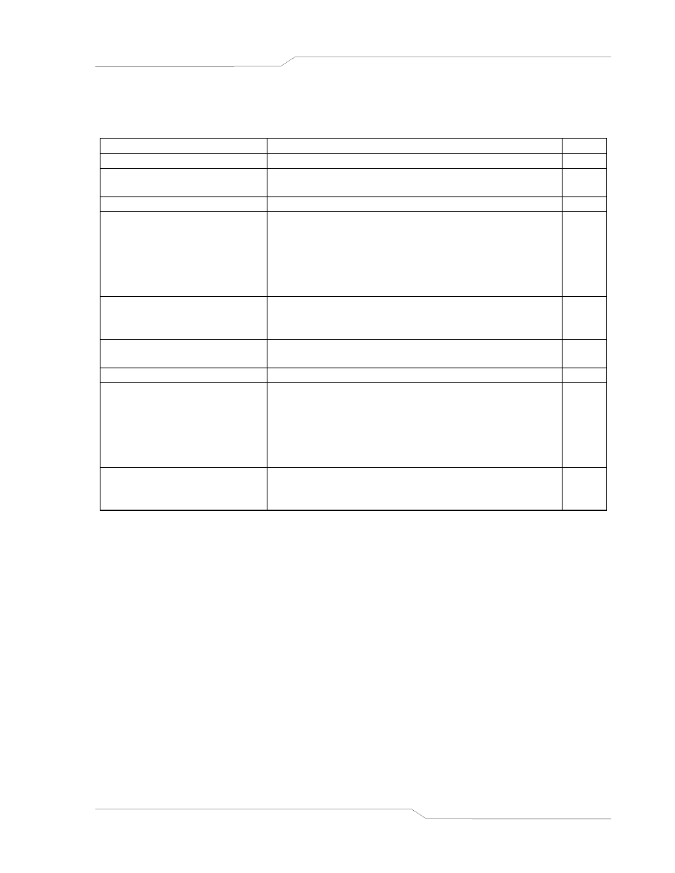 Measure scpi command reference -13 | AMETEK SFA Series Programming Manual User Manual | Page 25 / 48