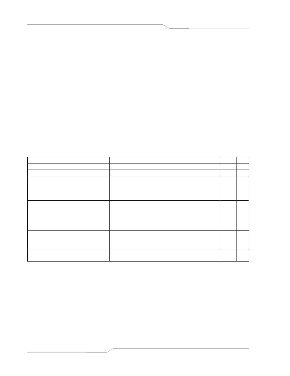 Output scpi command subsystem, Output scpi command subsystem -14, Output scpi command summary -14 | Output scpi command reference -14 | AMETEK SFA Series Programming Manual User Manual | Page 26 / 48