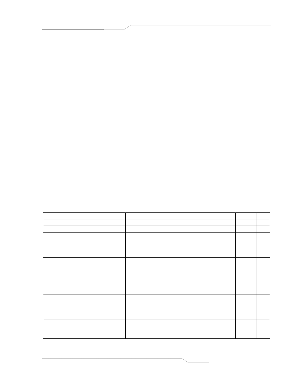 Status scpi command subsystem, Status scpi command subsystem -15, Status scpi command summary -15 | Status scpi command reference -15 | AMETEK SFA Series Programming Manual User Manual | Page 27 / 48