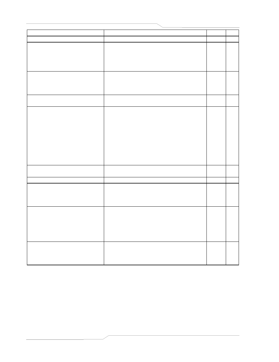 AMETEK SFA Series Programming Manual User Manual | Page 28 / 48