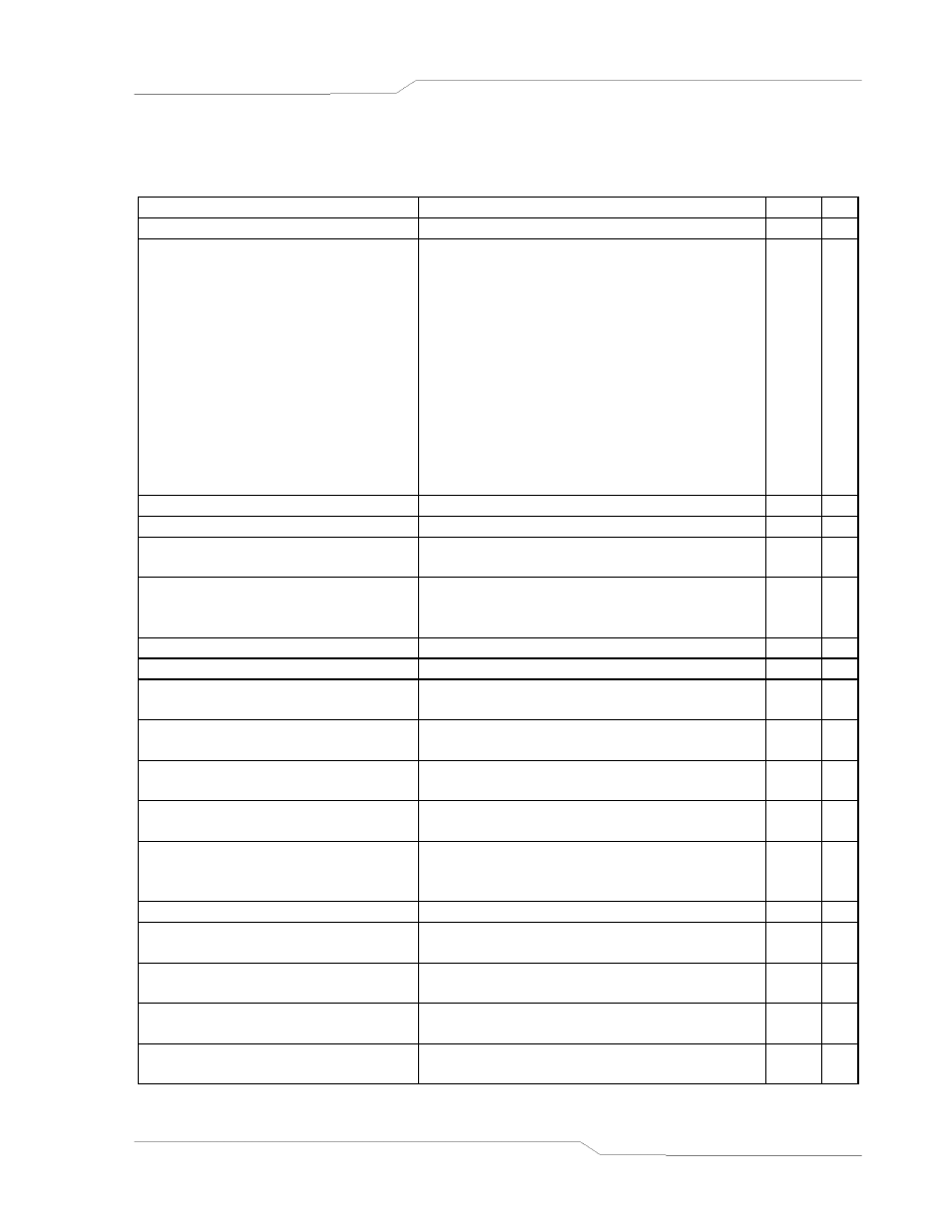 Calibration scpi command reference -21 | AMETEK SFA Series Programming Manual User Manual | Page 33 / 48