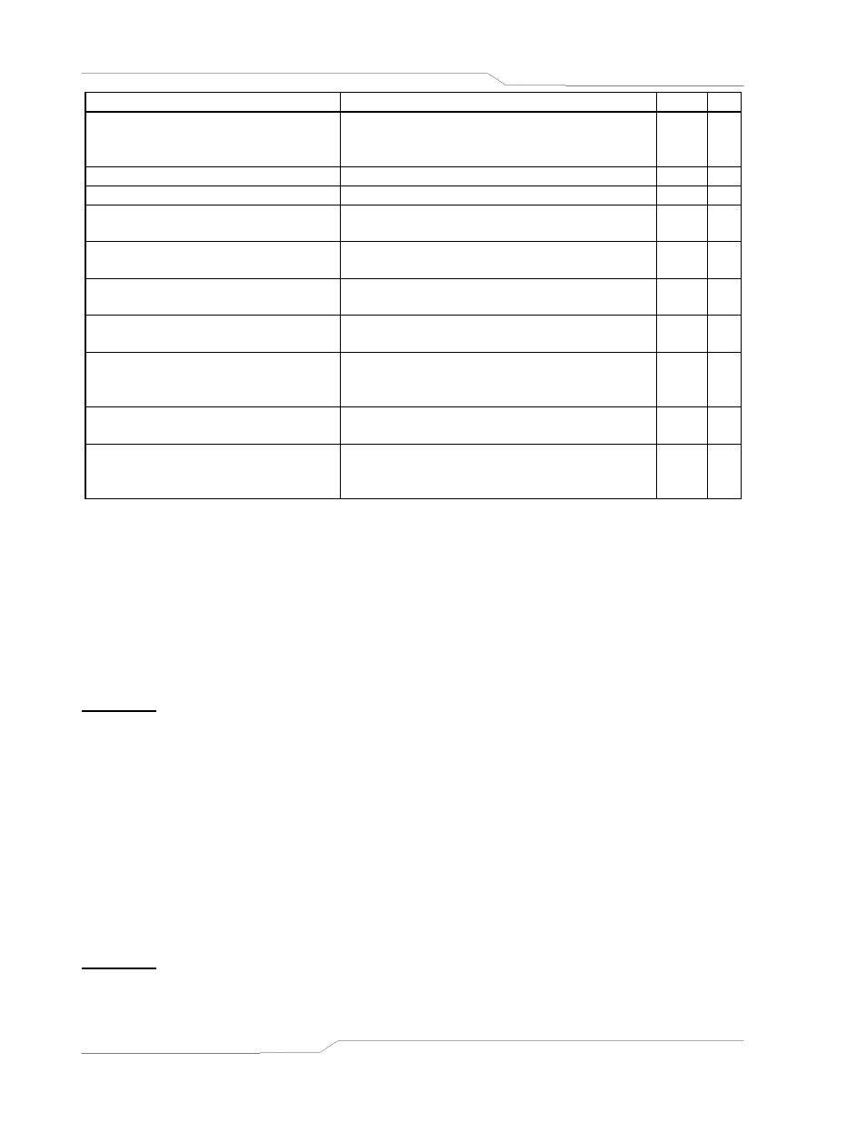 Examples of using the scpi commands, Examples of using the scpi commands -22, 12 examples of using the scpi commands | AMETEK SFA Series Programming Manual User Manual | Page 34 / 48