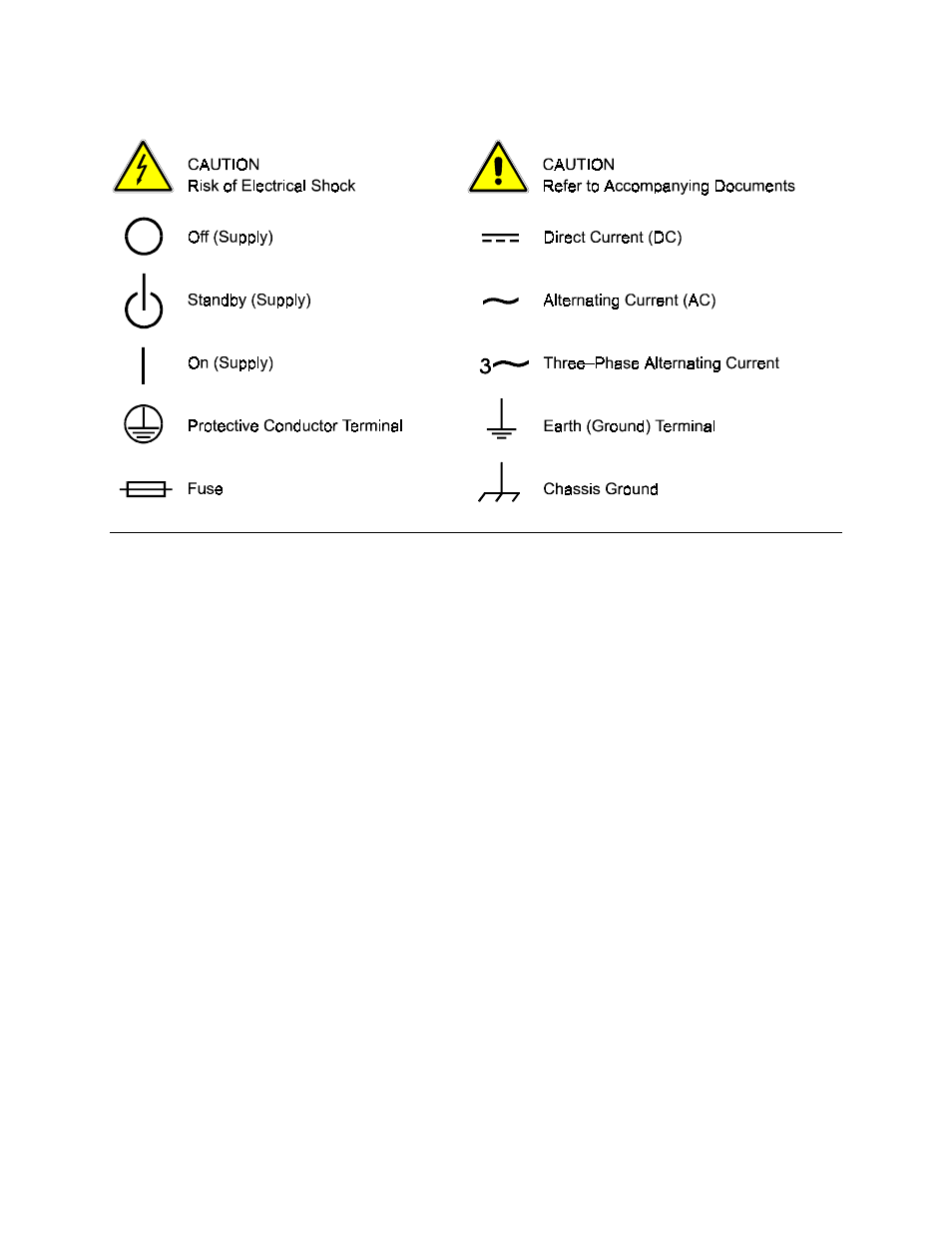 AMETEK SFA Series Programming Manual User Manual | Page 4 / 48