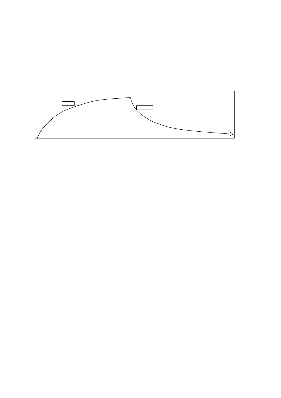 AMETEK SFA Series Ethernet Programming User Manual | Page 128 / 159