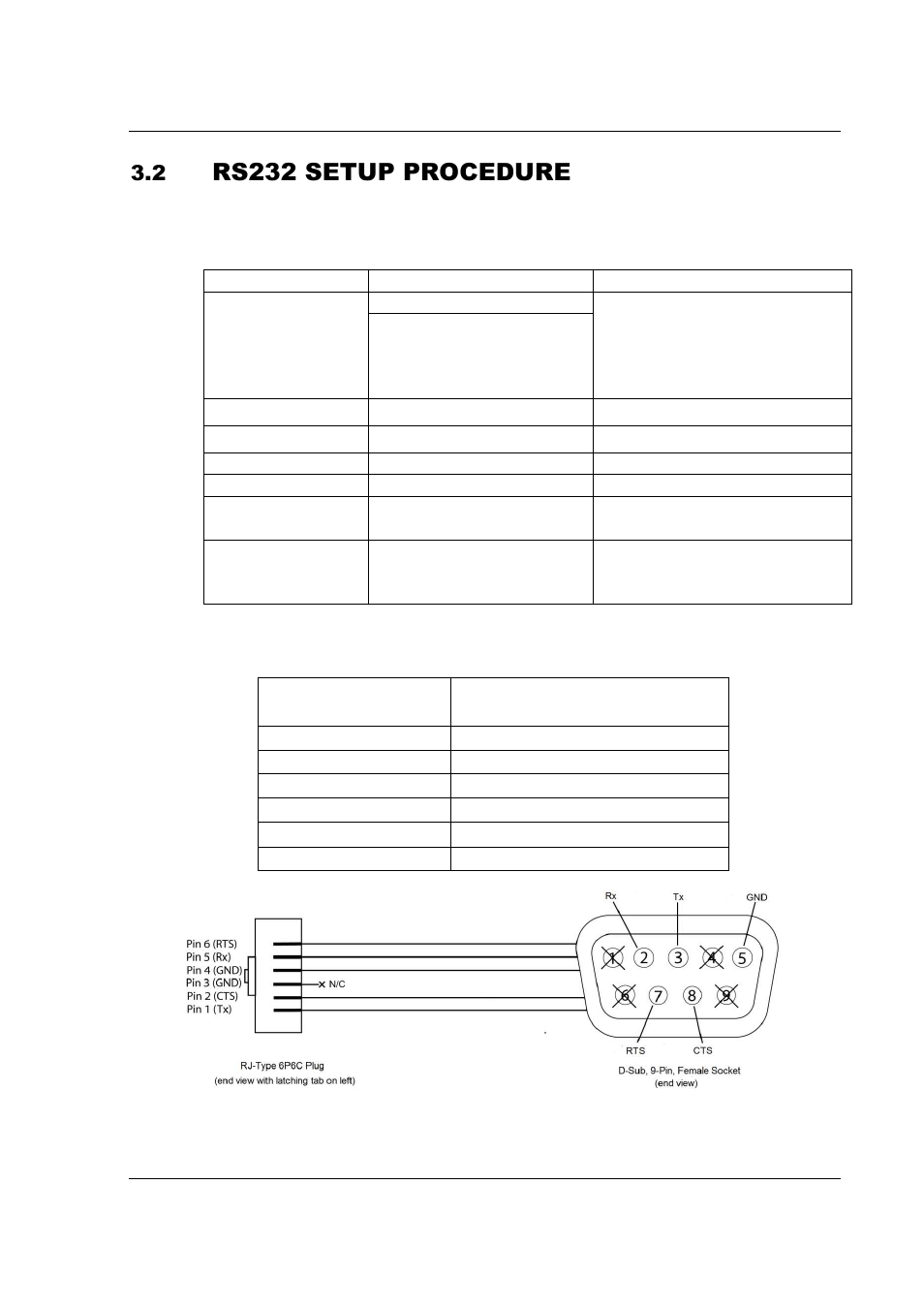 Rs232 setup procedure | AMETEK SFA Series Ethernet Programming User Manual | Page 25 / 159