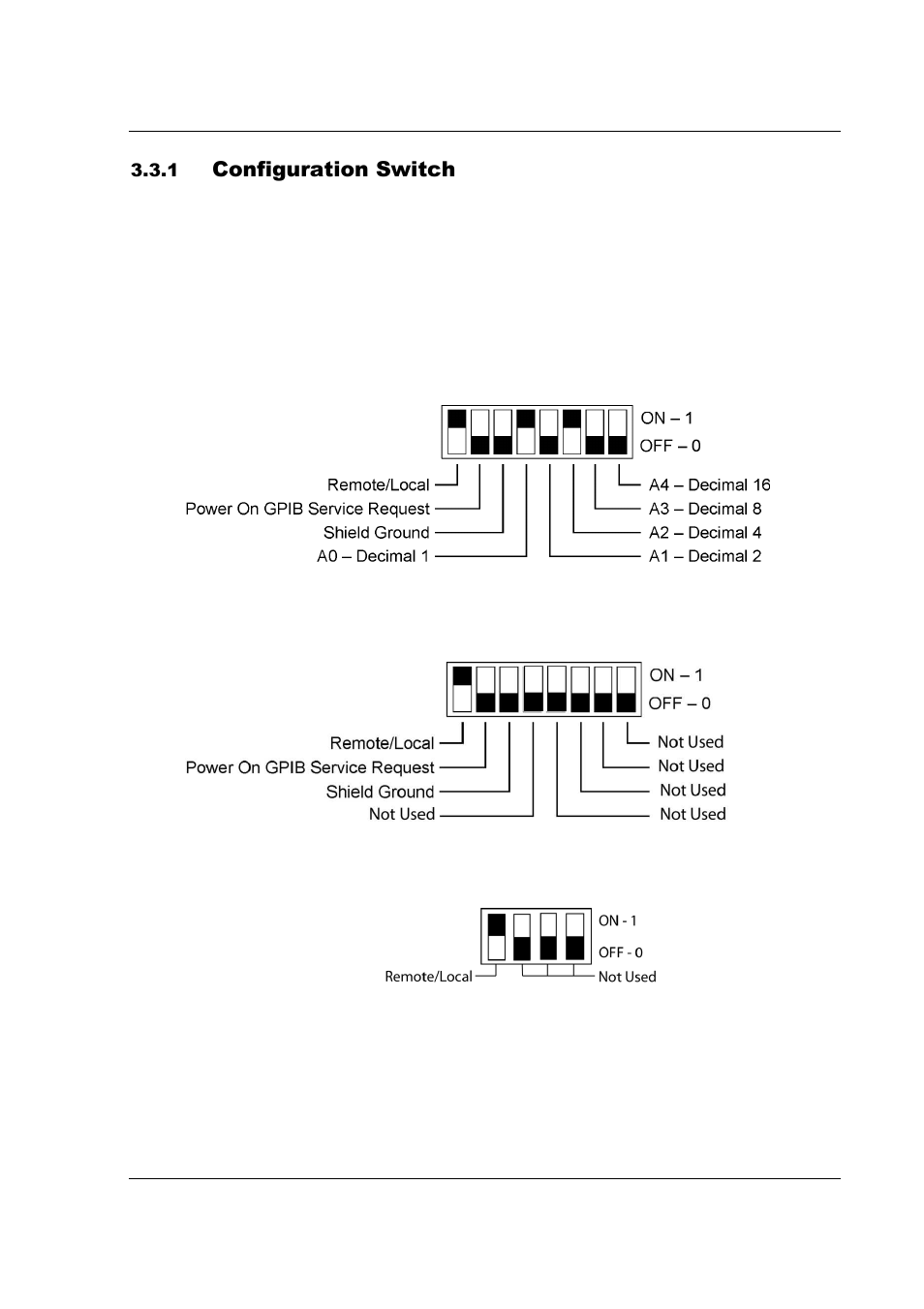 Configuration switch | AMETEK SFA Series Ethernet Programming User Manual | Page 27 / 159