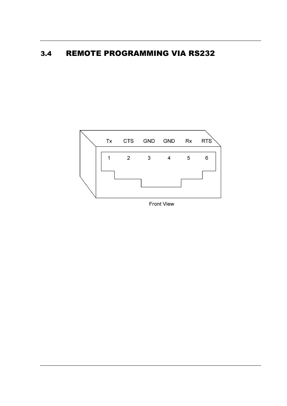 Remote programming via rs232 | AMETEK SFA Series Ethernet Programming User Manual | Page 31 / 159