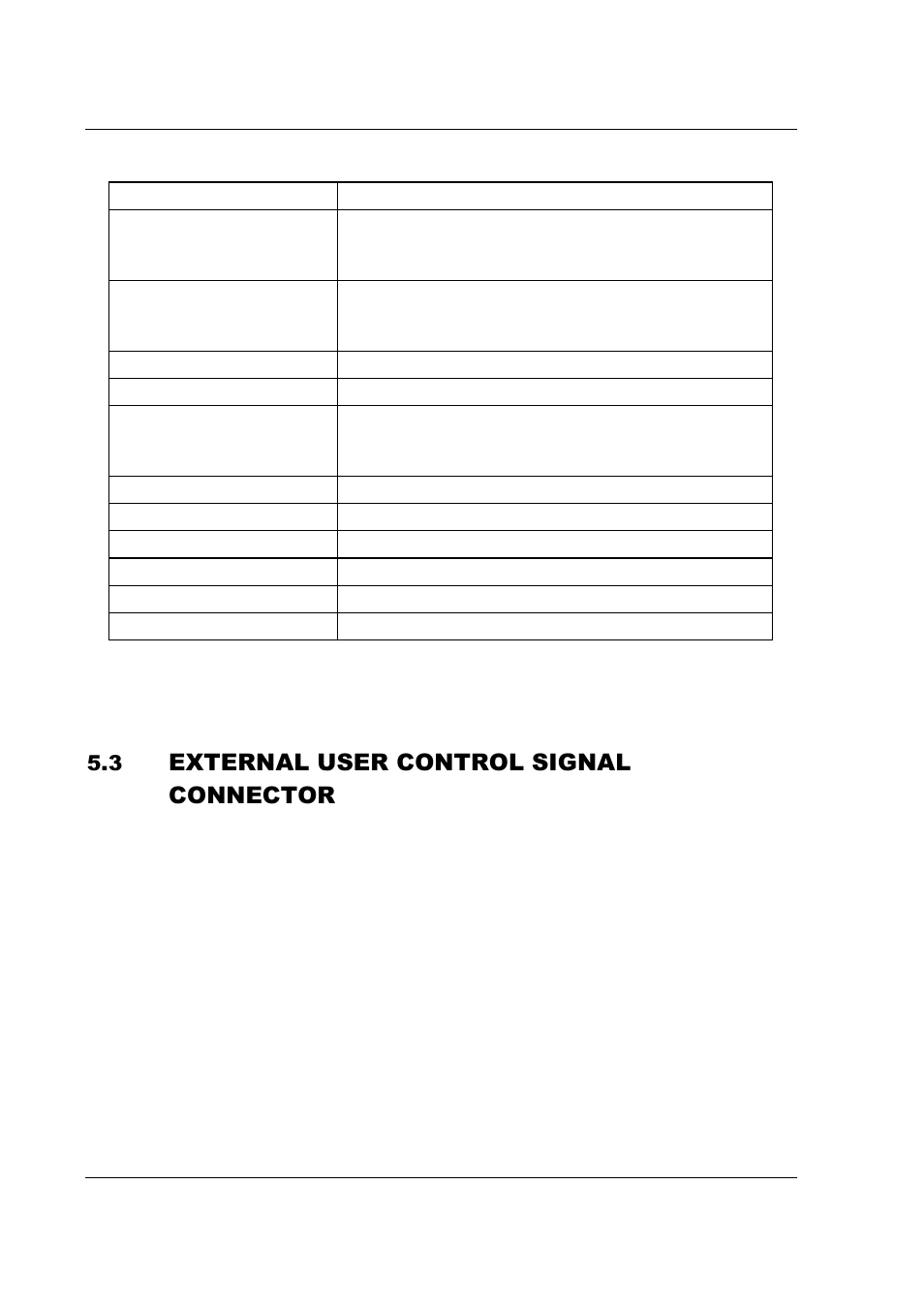 External user control signal connector | AMETEK SFA Series Ethernet Programming User Manual | Page 50 / 159