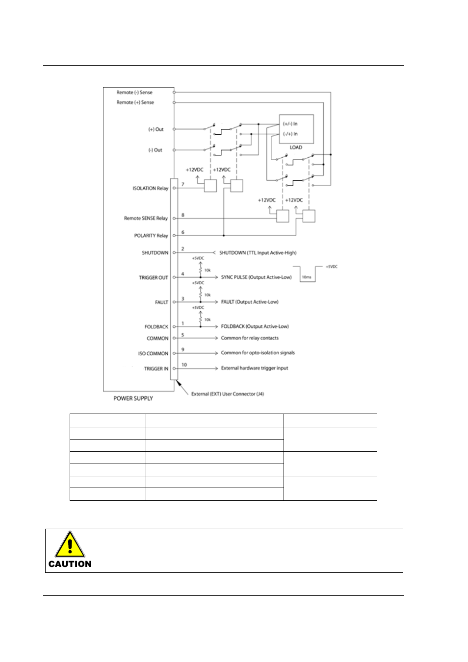 AMETEK SFA Series Ethernet Programming User Manual | Page 52 / 159