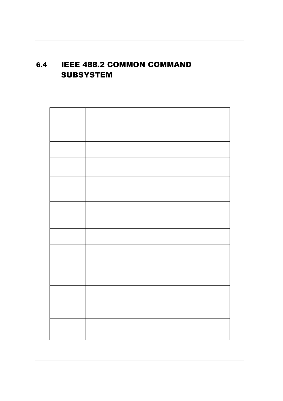 Ieee 488.2 common command subsystem | AMETEK SFA Series Ethernet Programming User Manual | Page 82 / 159