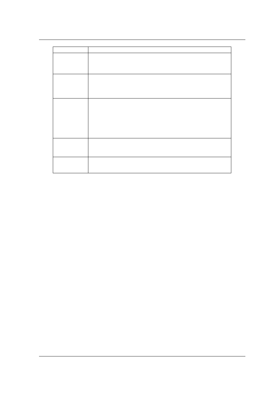 AMETEK SFA Series Ethernet Programming User Manual | Page 83 / 159