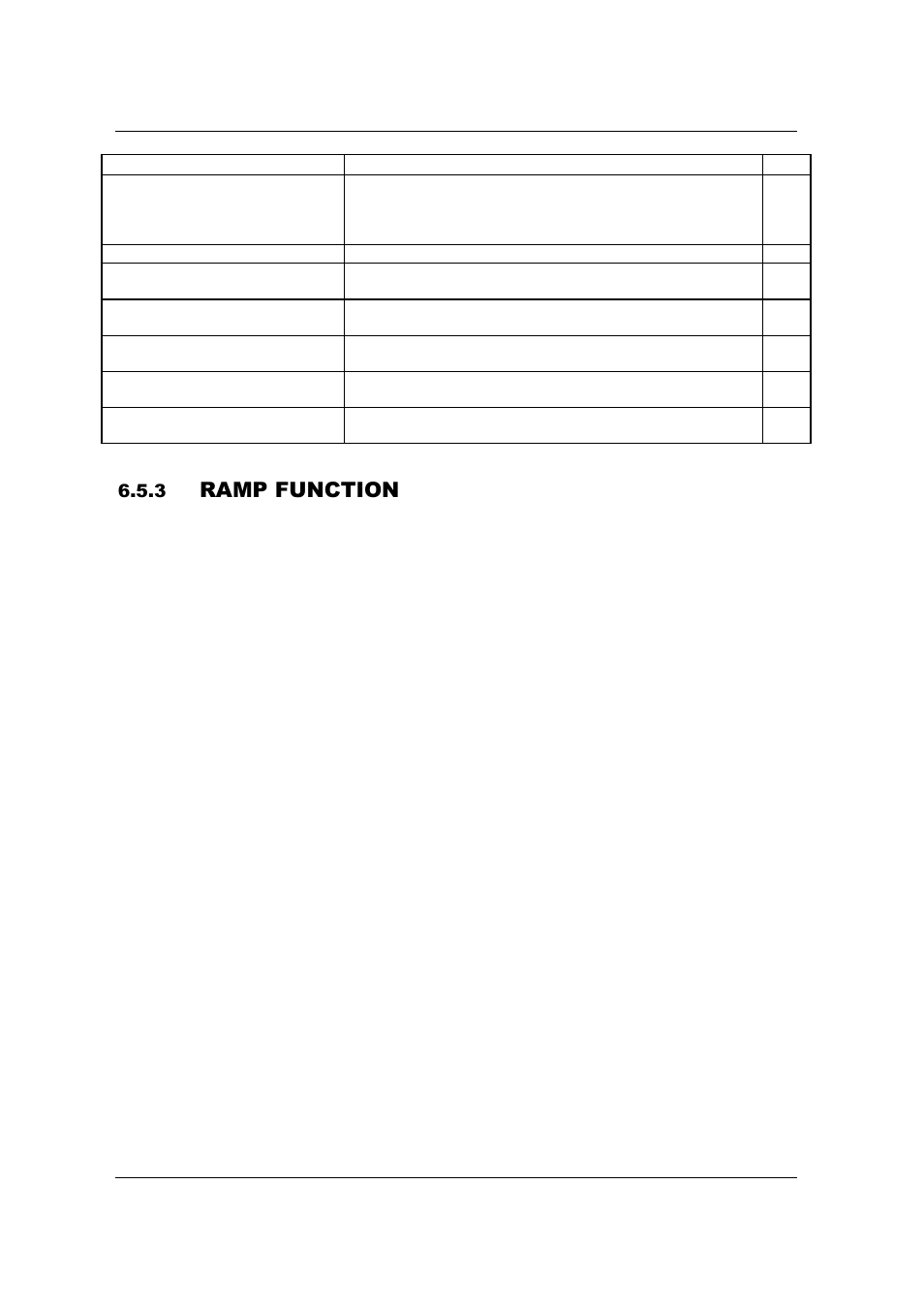 Ramp function | AMETEK SFA Series Ethernet Programming User Manual | Page 88 / 159