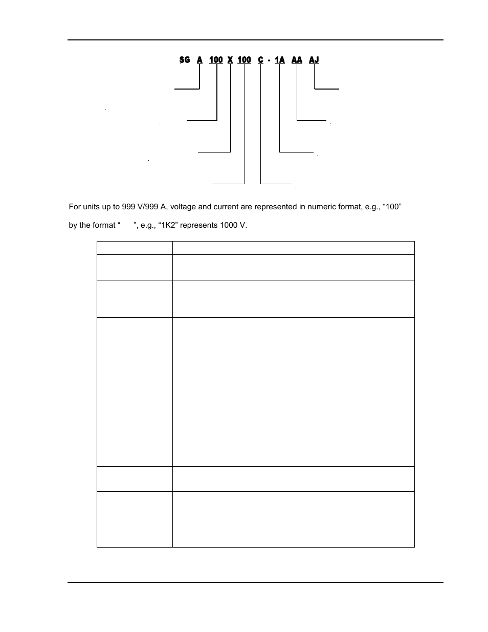 Figure 1-1. model number decoding -2 | AMETEK SGA Series User Manual | Page 14 / 97