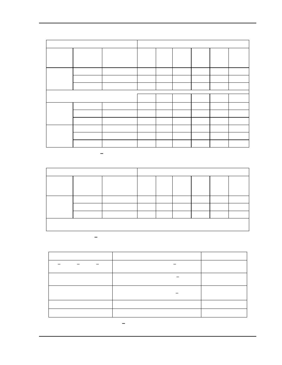 Table 2, Maximum ac current ratings, pfc models -9, Maximum ac current ratings, non-pfc models -9 | Input/output connectors -9, O table 2, N table 2 | AMETEK SGA Series User Manual | Page 29 / 97