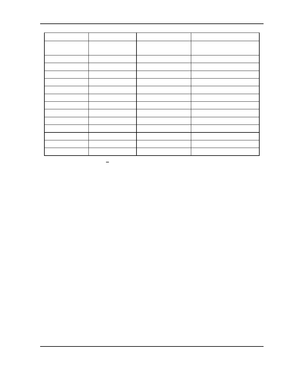Table 2, Wire resistance and voltage drop, 20°c -13 | AMETEK SGA Series User Manual | Page 33 / 97