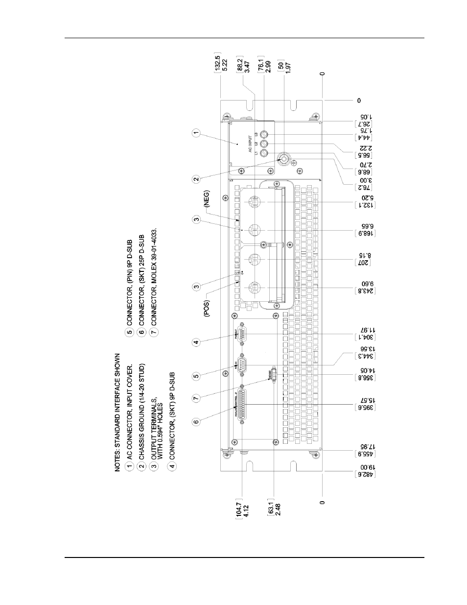 Figure 2-8 | AMETEK SGA Series User Manual | Page 40 / 97