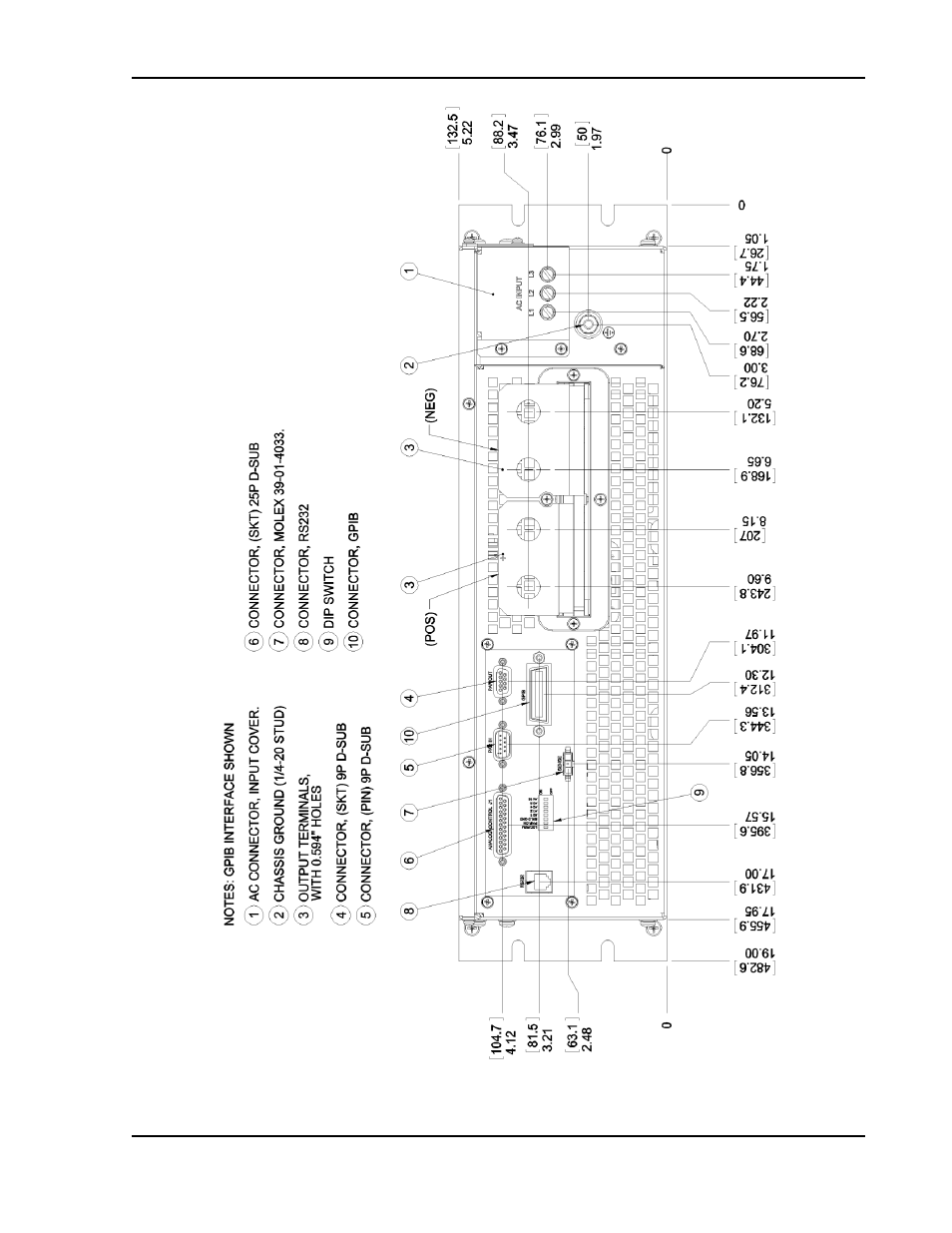 AMETEK SGA Series User Manual | Page 41 / 97