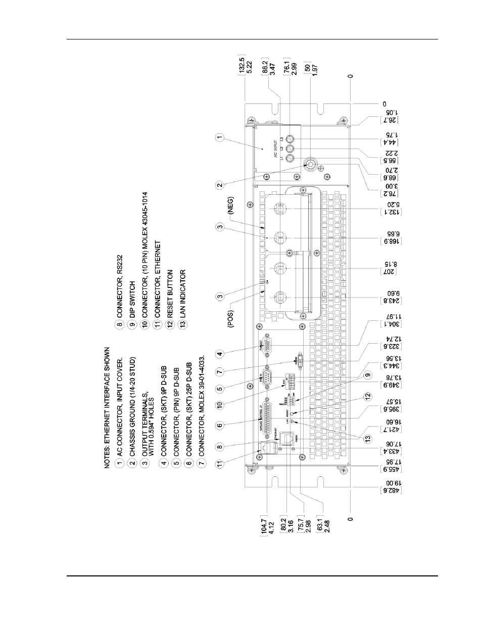 AMETEK SGA Series User Manual | Page 42 / 97