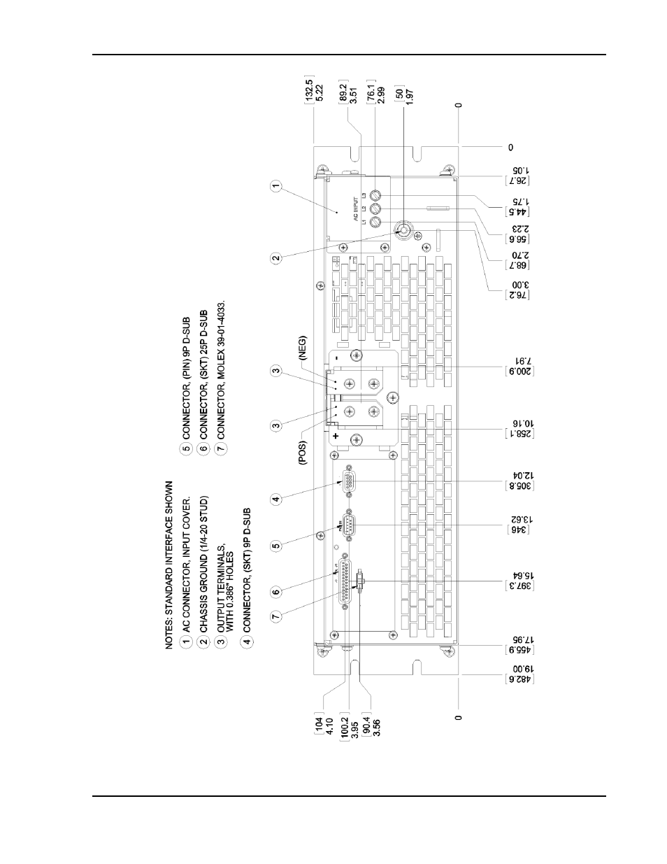 AMETEK SGA Series User Manual | Page 43 / 97